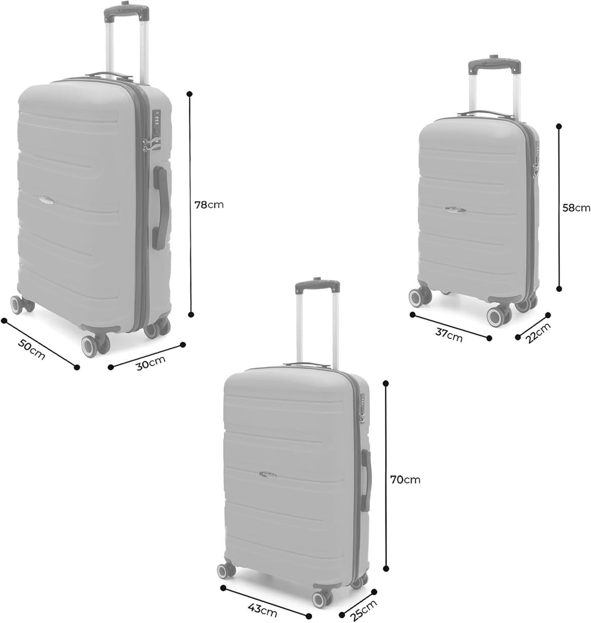 Cotpoly Hartschalenkoffer Set 3tlg Polypropylen 360° Rollen Zahlenschloss