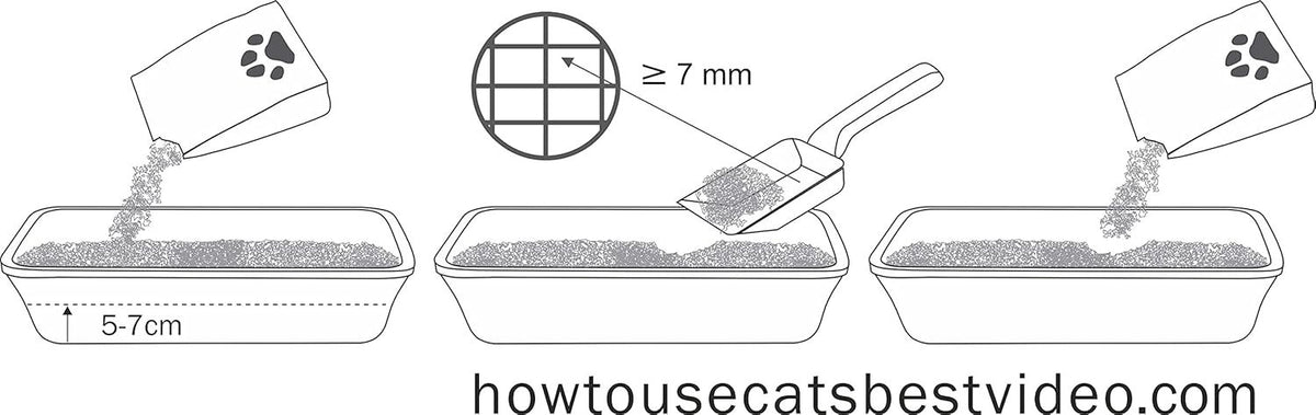 Cat’s Best Katzenstreu 2.1kg/5L Pflanzlich Klumpend Geruchsbindend