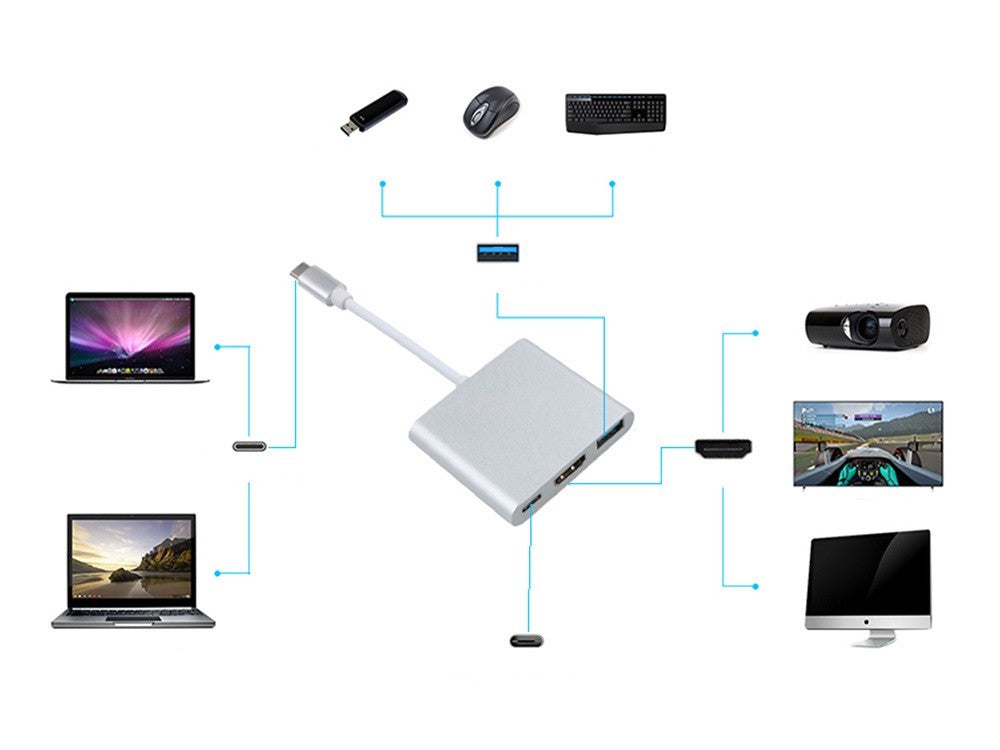 USB C Hub 3in1 mit HDMI 4K und USB 3.0 – Type C Adapter für Laptop, MacBook, Tablet und PC