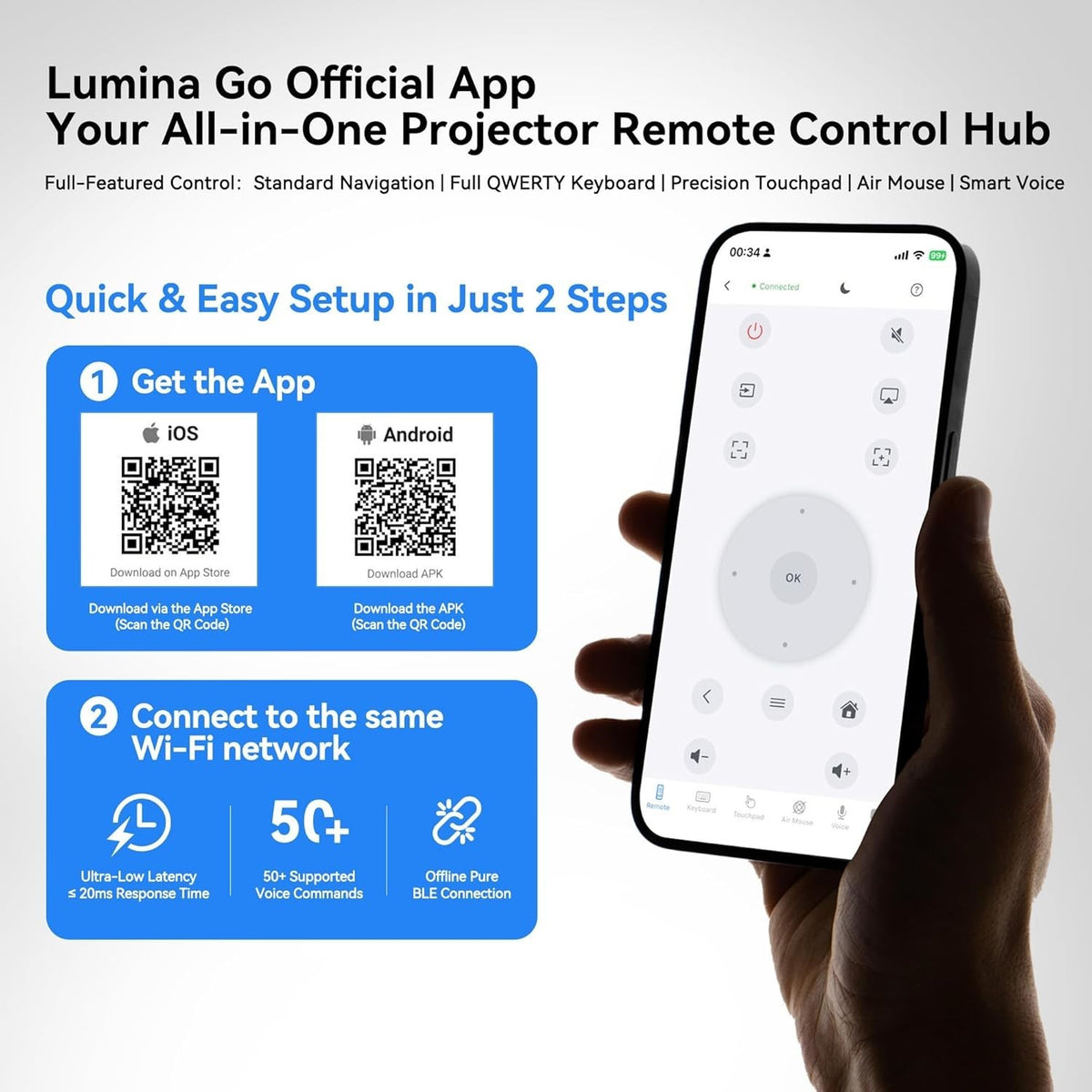 Mini Beamer Android 14 WiFi 6 Bluetooth 5.4 HD Projektor 4K HDMI USB