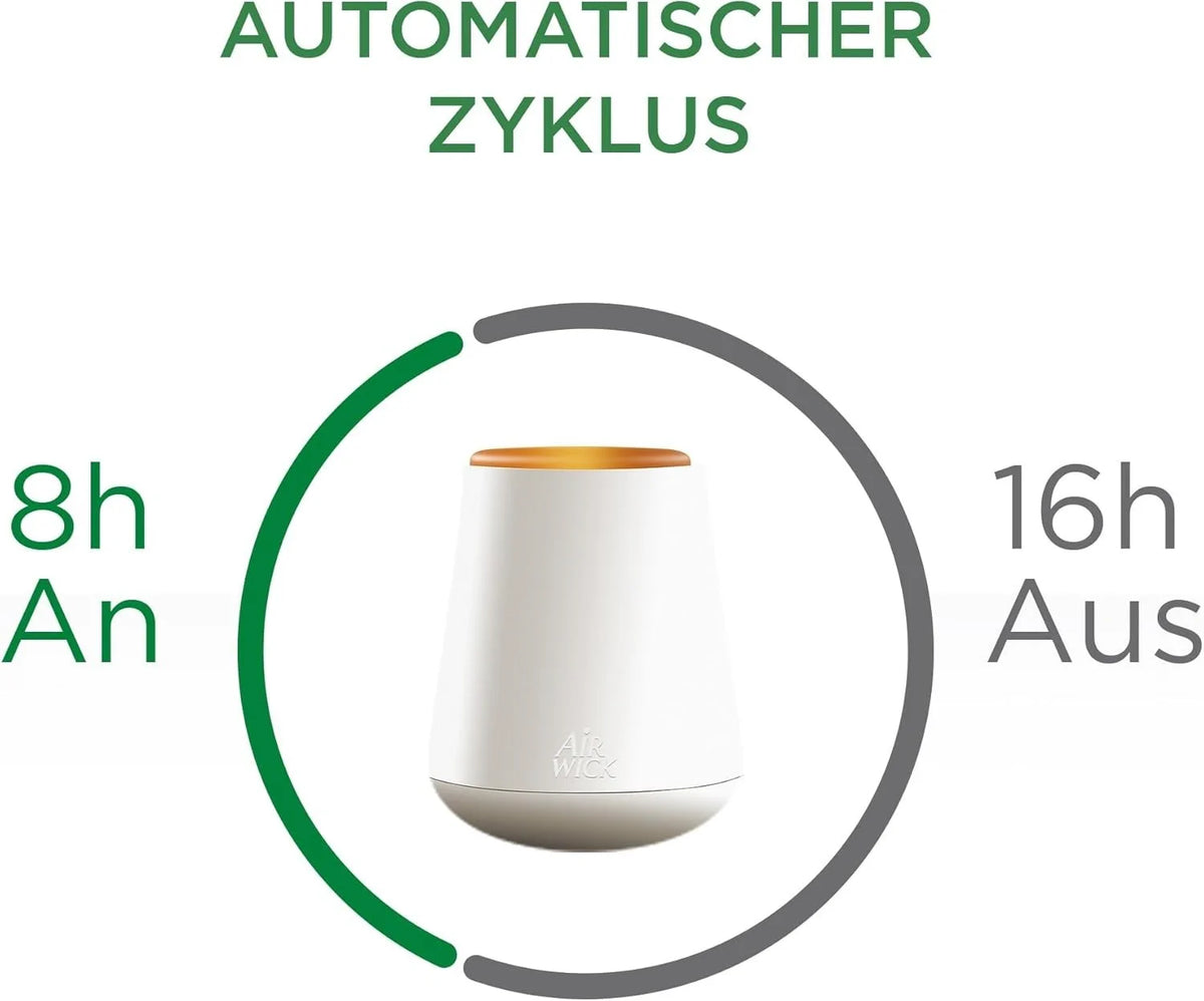Air Wick Aroma-Öl Starter Set Lavendel – Diffuser mit 2 × 20 ml Duftöl-Nachfüllern