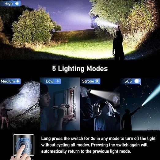 LED Taschenlampe 2000 Lumen mit USB-C Akku – Zoom, 5 Lichtmodi, IPX6 & Akkuanzeige für Camping und Outdoor