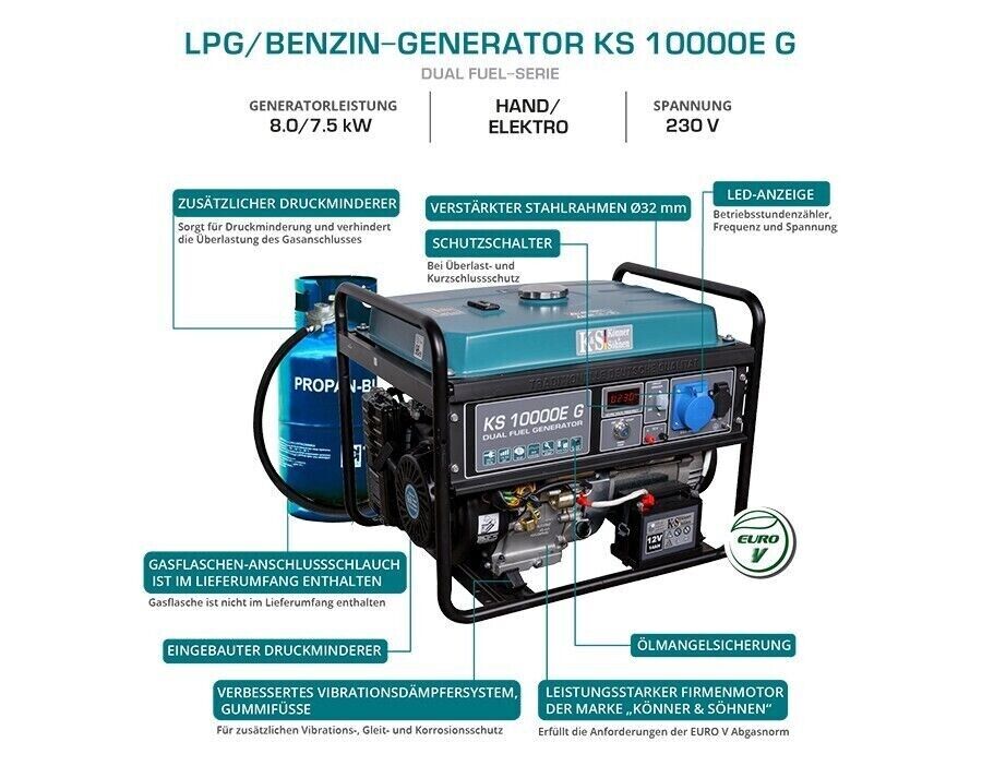 Dual Fuel Stromerzeuger 8 kW – LPG & Benzin, Notstromaggregat mit E-Start und AVR